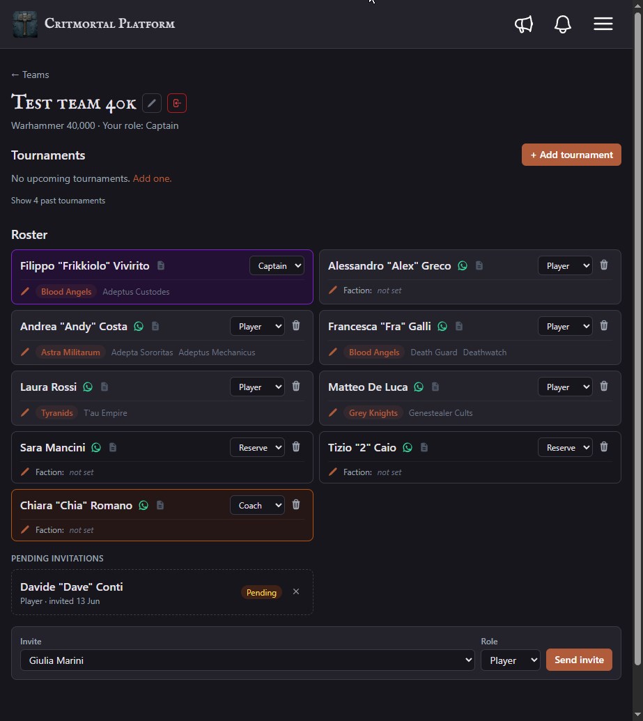 Team roster: players, roles and factions