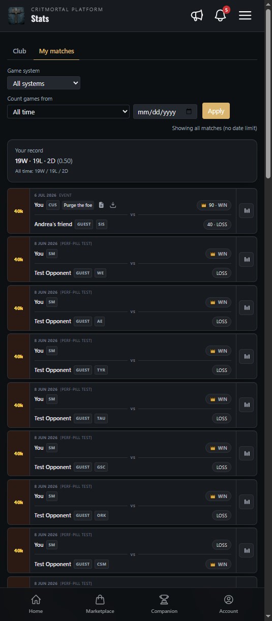Personal stats